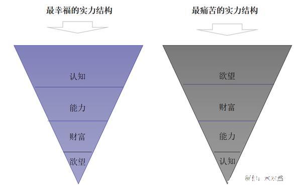 从场均1.6分到身家千万,他用努力改变人生! 从场均1.6分到身家千万,他用努力改变人生!