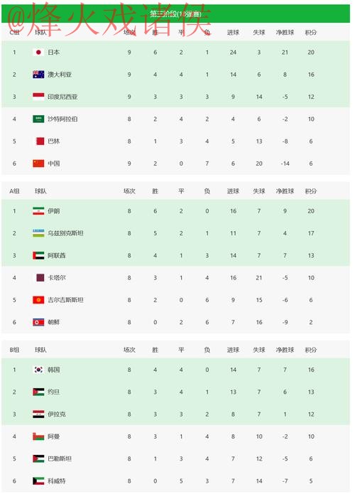 2026世界杯投注平台全站 2026世界杯投注平台全站