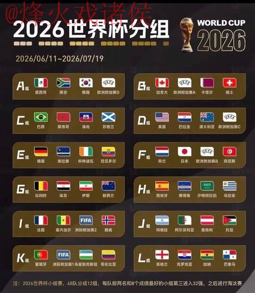 2026世界杯买球平台最佳 2026世界杯买球平台最佳