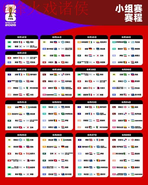 2026世界杯预测最新网址 2026世界杯预测最新网址