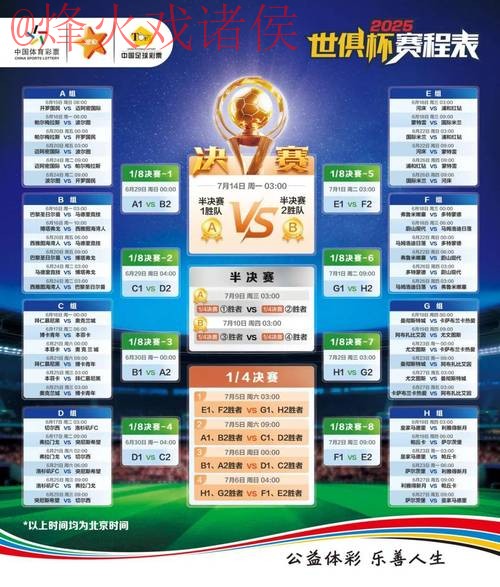 世界杯竞猜最新热门